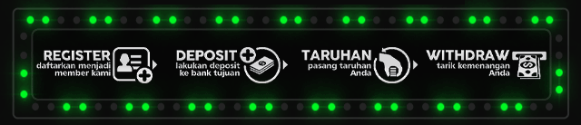 BARAT888 Jackpot